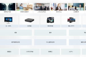 智能云桌面解决方案