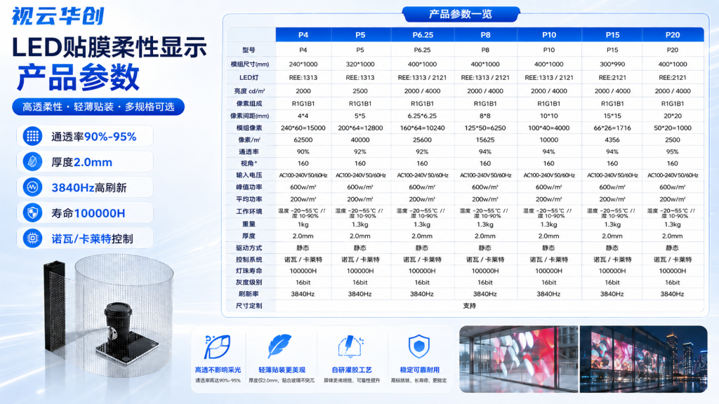贴膜屏1 (1)